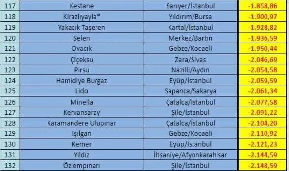 İçtiğiniz su ne kadar temiz?-10