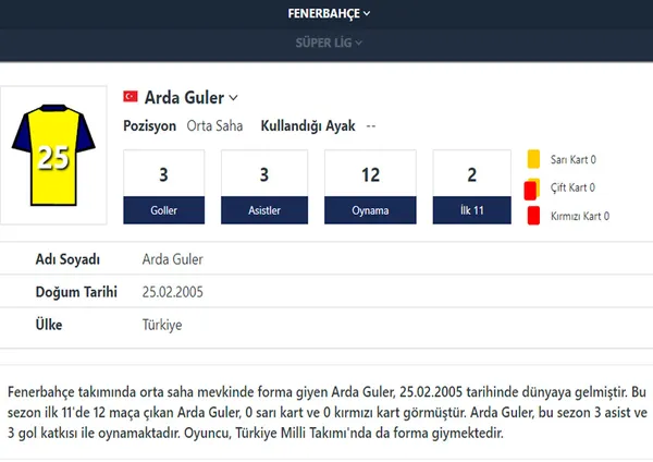 paris-saint-germain-fenerbahceli-arda-guleri-transfer-etmek-icin-hamle-yapmaya-hazirlaniyor-1654518151393.jpg Paris Saint Germain, Fenerbahçeli Arda Güler'i transfer etmek için hamle yapmaya hazırlanıyor!-4