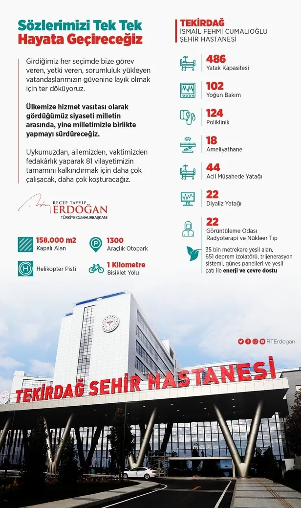 baskan-erdogandan-tekirdag-sehir-hastanesinin-acilis-toreninde-onemli-aciklamalar-1605287758407.jpeg