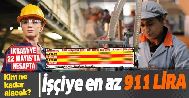 İşçiye en az 911 TL | İkramiye 22 Mayıs’ta hesapta