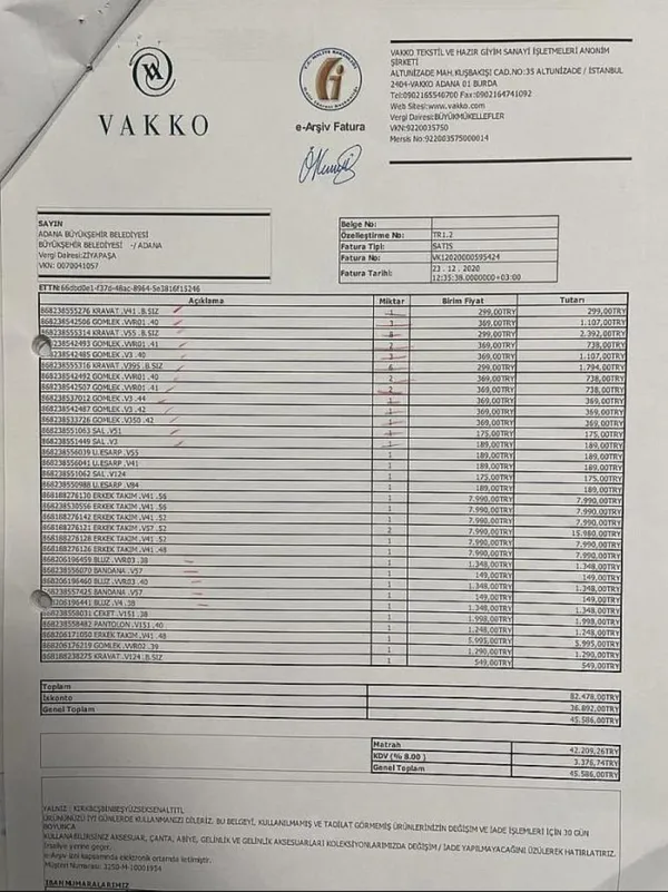 adana-buyuksehir-belediyesindeki-45-bin-liralik-luks-hediye-faturasi-ortaya-cikti-1650102465823.jpeg Adana Büyükşehir Belediyesi'ndeki 45 bin liralık lüks hediye faturası ortaya çıktı-2