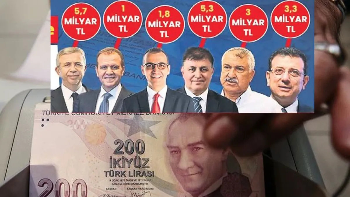 CHP'li 6 belediyenin hesaplarına bloke konuldu!