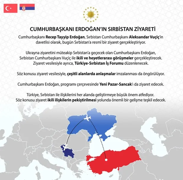 Erdoğan'ın yoğun Sırbistan mesaisi başladı-2