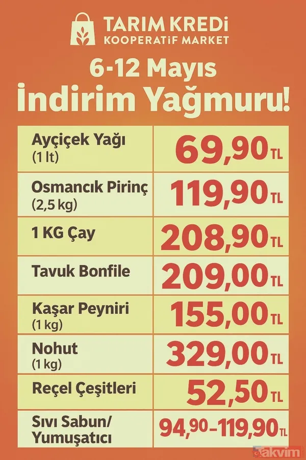 Kaşar Peyniri (1 Kg) 329,00 Tl Nohut (1 Kg) 52,50 Tl Reçel Çeşitleri 99,00 Tl 100'Lü Peçete 21,50 Tl Sıvı Sabun/Yumuşatıcı 94,90 – 119,90 Tl