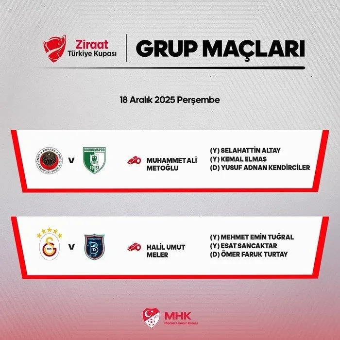 ziraat-turkiye-kupasinda-hakemler-belli-oldu-1765878066937.jpeg