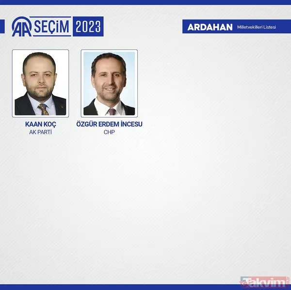 İL İL MİLLETVEKİLİ SAYISI | AK Parti, MHP, İYİ, CHP, HÜDAPAR seçilen MİLLETVEKİLLERİ İSİM LİSTESİ! 28. dönem 81 İL 600 fotoğraflı MİLLETVEKİLİ TABLOSU! - 12