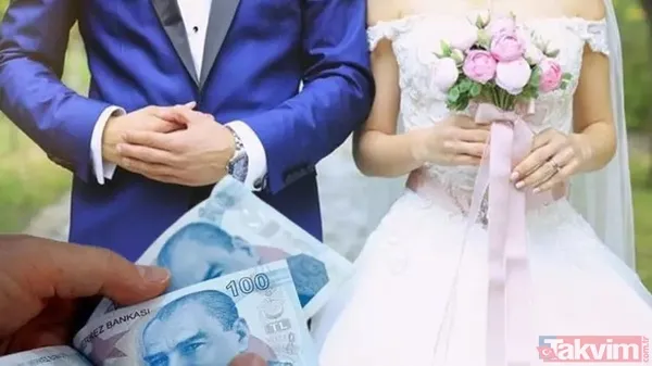 Banka Para Kaynağını Karadeniz Gazı Ve Diğer Petrol Gelirlerinden Oluşturulan Fondan Alacak.-