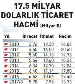 ABD'nin oyununu millet bozdu-2