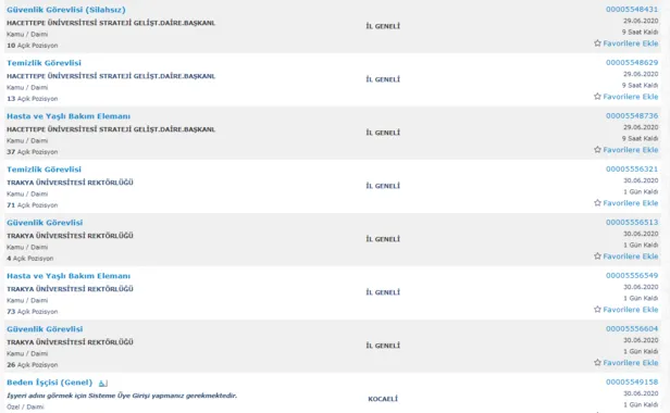 En az ilkokul mezunu İŞKUR hastanelere işçi alımı başvuruları devam ediyor!-2