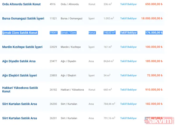 Halkbank 27.000 TL peşin 2.507,12 TL taksitle 148,60 m2 müstakil konut satıyor! Sahibinden arayan bakmadan geçmesin! - 6