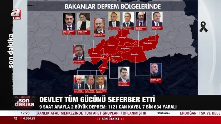 Devlet tüm imkanlarıyla sahada! Kabine afet bölgesinde: Depremzedelerin yardımına koştular