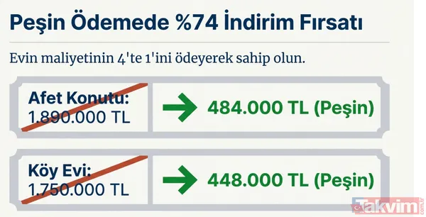 Depremzedelere evler faizsiz! Başkan Erdoğan açıkladı: 2 yıl ödeme yok 18 yıl sabit taksit! - 8