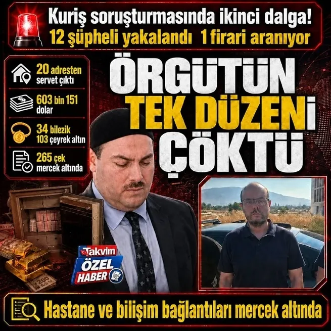 Alihan Kuriş Suç Örgütü soruşturmasında ikinci dalga: 12 gözaltı, 1 firari! Hastane ve bilişim ağı mercek altında
