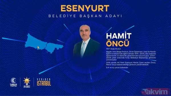 İstanbul’da hangi ilçeye kim aday oldu? Başkan Erdoğan Cumhur İttifakı’nın adaylarını açıkladı… İsim isim ilçe ilçe tam liste - 39