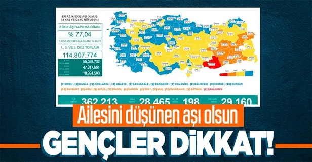 Koronavirüste son durum! Sağlık Bakanlığı günlük koronavirüs vaka, vefat ve aşı tablosunu paylaştı | 21 Ekim 2021