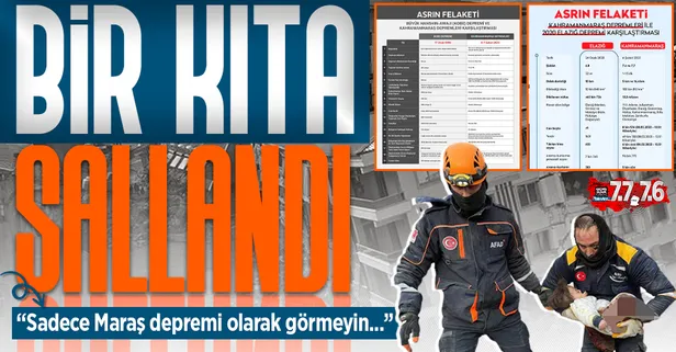 Tarihçi Murat Bardakçı: Bu Ortadoğu depremi, Mezopotamya depremi neredeyse bir kıta sallandı