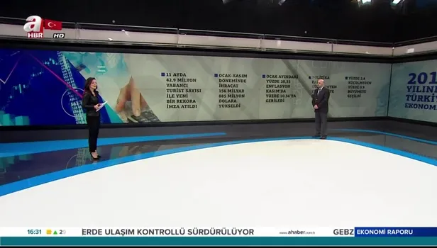 2019'da Türk Lirasına güvenen kazandı