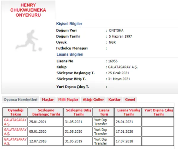son-dakika-galatasaray-henry-onyekurunun-lisansini-cikartti-1611666632497.png SON DAKİKA! Galatasaray Henry Onyekuru'nun lisansını çıkarttı-2