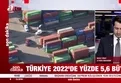 Türkiye ekonomisi 2022'de yüzde 5,6 büyüdü!