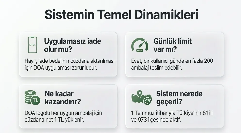 Depozito İade Sistemi 1 Temmuz’da başlıyor: Şişe ve kutu başına 1 TL-11