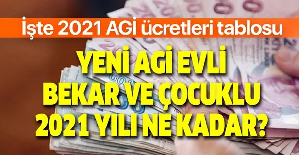 Yeni Agi Bekar Evli Esi Calismayan Evli Esi Calisan Ve Cocuklu 2021 Ne Kadar Agi Asgari Gecim Indirimi Zam Tablosu Takvim