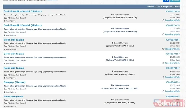 Açık İş İlanları İçin Tıklayınız Fotoğraflar: İşkur