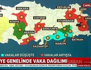 Yetkililer tek tek açıkladı!  İşte Türkiye genelinde vaka dağılımı…