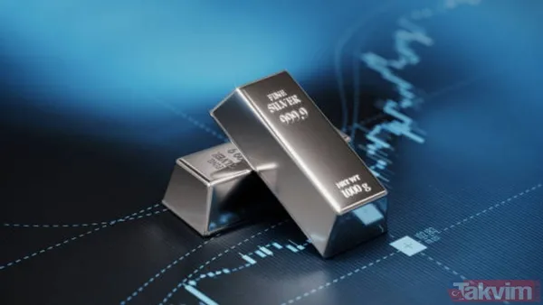 Altın piyasası Orta Doğu gerilimiyle hareketli! Uzman isimden savaş sonrası yükseliş uyarısı - 11