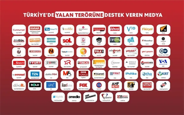 amerikan-fox-tvnin-sunucusu-selcuk-tepelinin-kemal-kilicdaroglu-gibi-konusmasi-sonrasi-rtuk-inceleme-baslatti-1642666558704.jpg Amerikan FOX TV'nin sunucusu Selçuk Tepeli'nin Kemal Kılıçdaroğlu gibi konuşması sonrası RTÜK inceleme başlattı! Fondaş medya saldırıya geçti-4