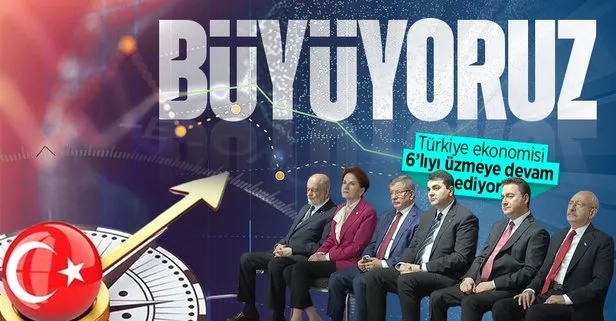 Son dakika: Türkiye ekonomisi büyümeye devam ediyor! Veriler açıklandı! Bakan Nebati: En güçlü büyüyen ülkelerden olacağız