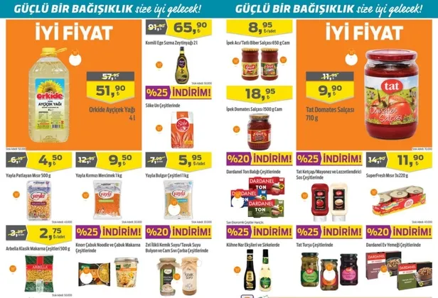 Migroskop 18 Şubat-3 Mart 2021 yayınlandı! Migros aktüel ürünler yine dopdolu!-4