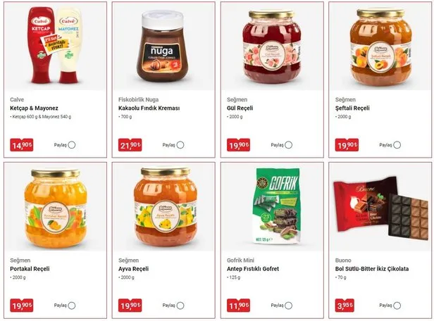 BİM 2 Şubat 2021 Salı aktüel kataloğunda neler var? Yiyecek ve iç giyim