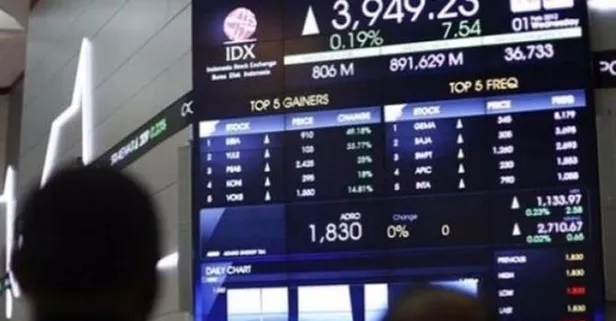 Son dakika: Avrupa borsaları güne karışık seyirle başladı