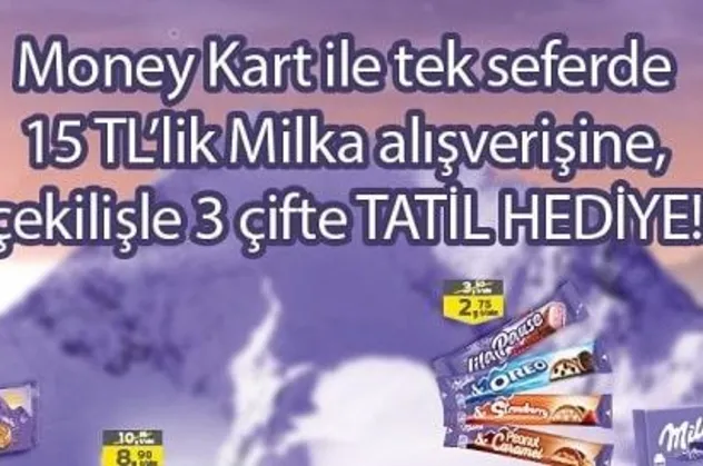 Migros Milka kampanyası Çekiliş sonuçları