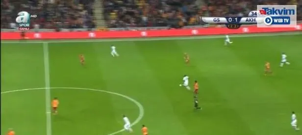 Galatasaray: 0 - TM Akhisarspor: 2