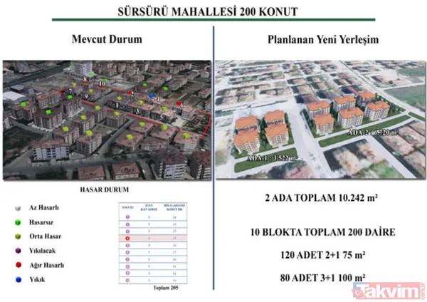 Bakanlık Elazığ'daki 6.8'lik deprem sonrası harekete geçti! Depremzedeler bu evlere yerleşecek - 18