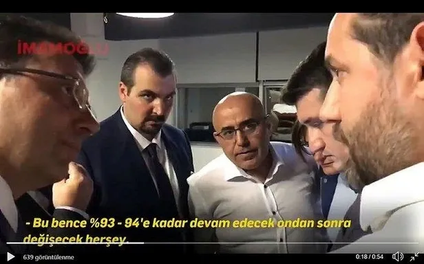 Ekrem İmamoğlu belediyenin kaynaklarını yandaşlarına aktarıyor!