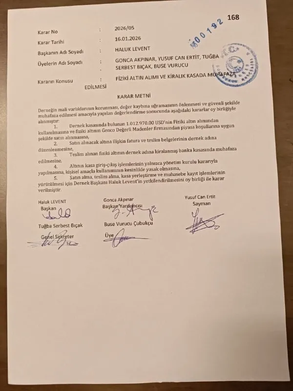1786530923973.jpeg AHBAP’ta 44 milyonluk sır: “Gazze için 1 milyon dolar” denildi, kasadan altın yerine ilaç ve kitap çıktı-3