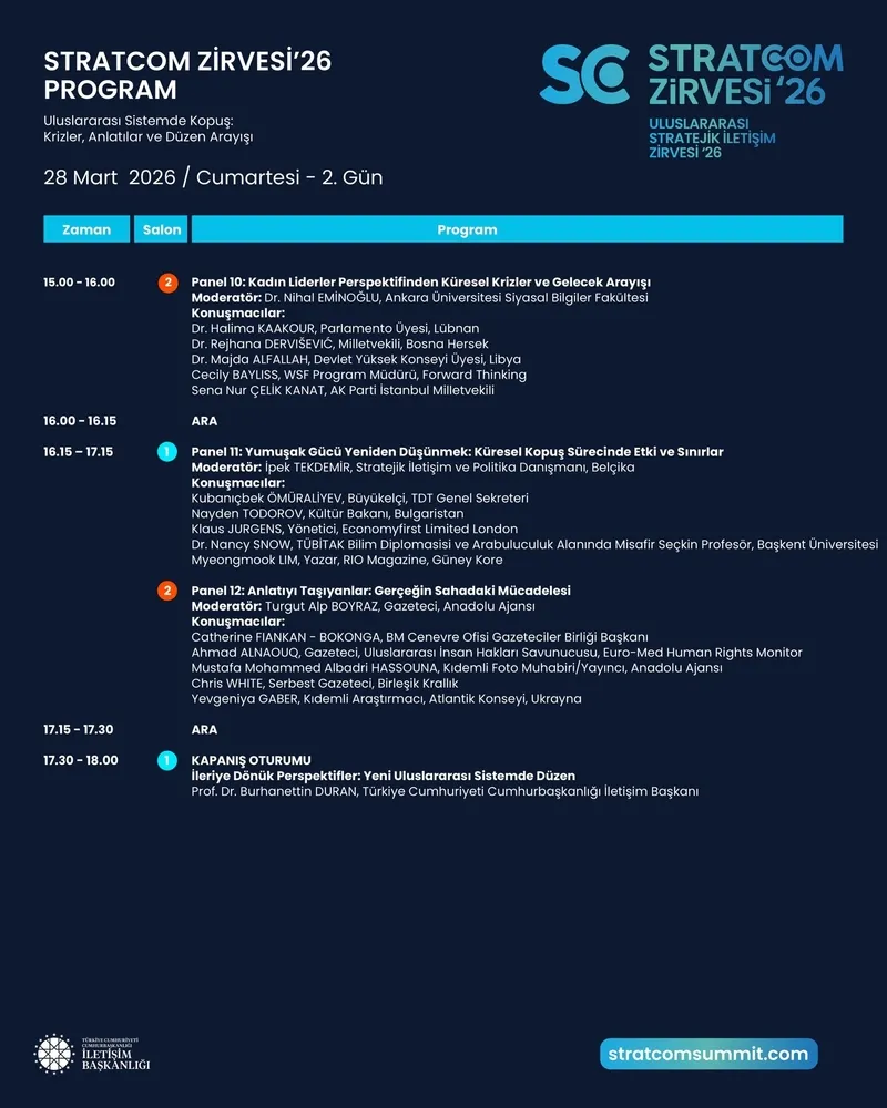 stratcom-basliyor-159-ust-duzey-isim-katilacak-1774530973789.jpeg STRATCOM başlıyor: 159 üst düzey isim katılacak-3