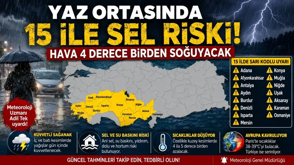 yaz-ortasinda-15-ile-sel-riski-hava-4-derece-birden-soguyacak-1781849795635.jpg Yaz ortasında 15 ile sel riski | Uzman isim uyardı hava 4 derece birden soğuyacak-2
