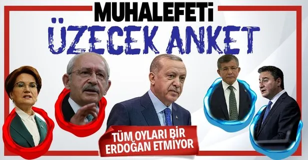 Son dakika: AK Parti son anket sonuçlarını açıkladı! Kılıçdaroğlu, Akşener, Babacan ve Davutoğlu’nun hayallerini suya düşüren sonuç!