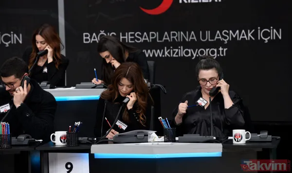 TV kanalları ve radyolar Turkuvaz Medya çatısı altında Türkiye için tek yürek oldu! Asrın dayanışmasında rekor bağış: Kim ne kadar verdi? - 9