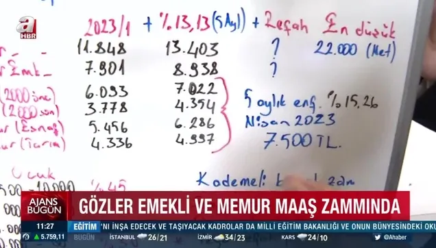 Emekli ve memur ne kadar zam alacak?