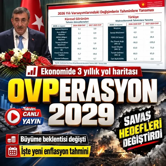 Türkiye ekonomisinin 3 yıllık yol haritası belli oldu: OVPde 2,2 trilyon dolar milli gelir, 25 bin dolar kişi başı gelir hedefi