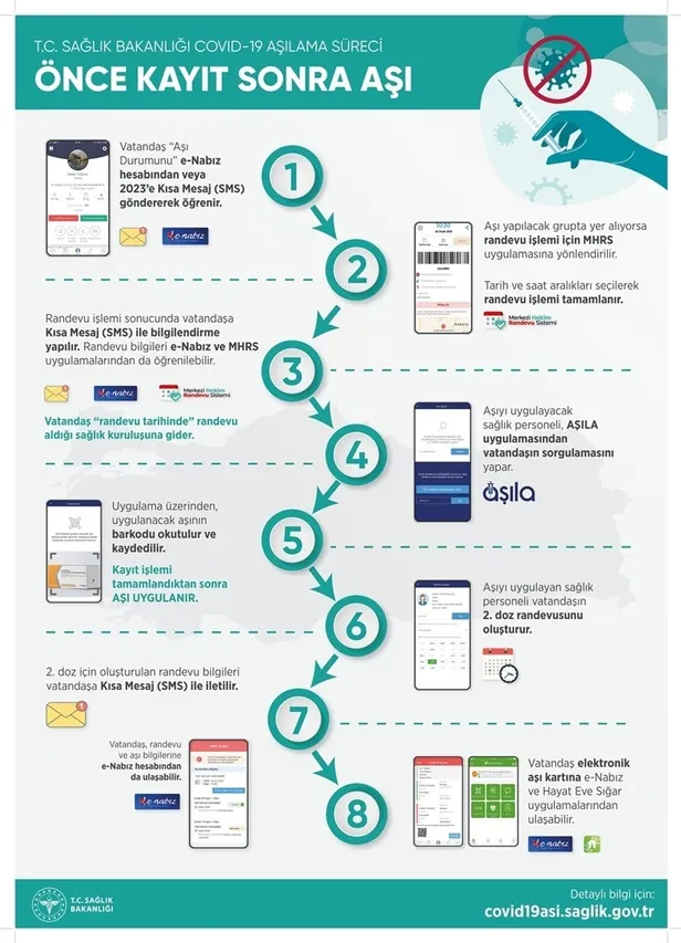 berber-ve-kuaforler-ne-zaman-asi-olacak-berber-kuafor-mhrs-koronavirus-asi-randevusu-nasil-alinir-1623390849717.jpg Berber ve kuaförler ne zaman aşı olacak? Berber kuaför MHRS koronavirüs aşı randevusu nasıl alınır?-7