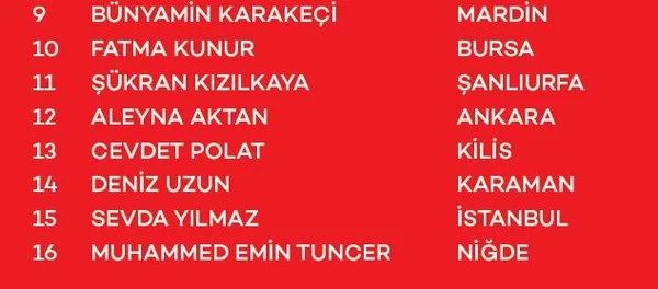 akbank-davet-et-kazan-cekilis-kampanyasi-sonuclari-belli-oldu-iste-kazanan-asil-ve-yedek-talihliler-1700178428749.jpeg AKBANK Davet Et Kazan Çekiliş Kampanyası çekiliş sonuçları belli oldu! İşte kazanan asil ve yedek talihliler...-13