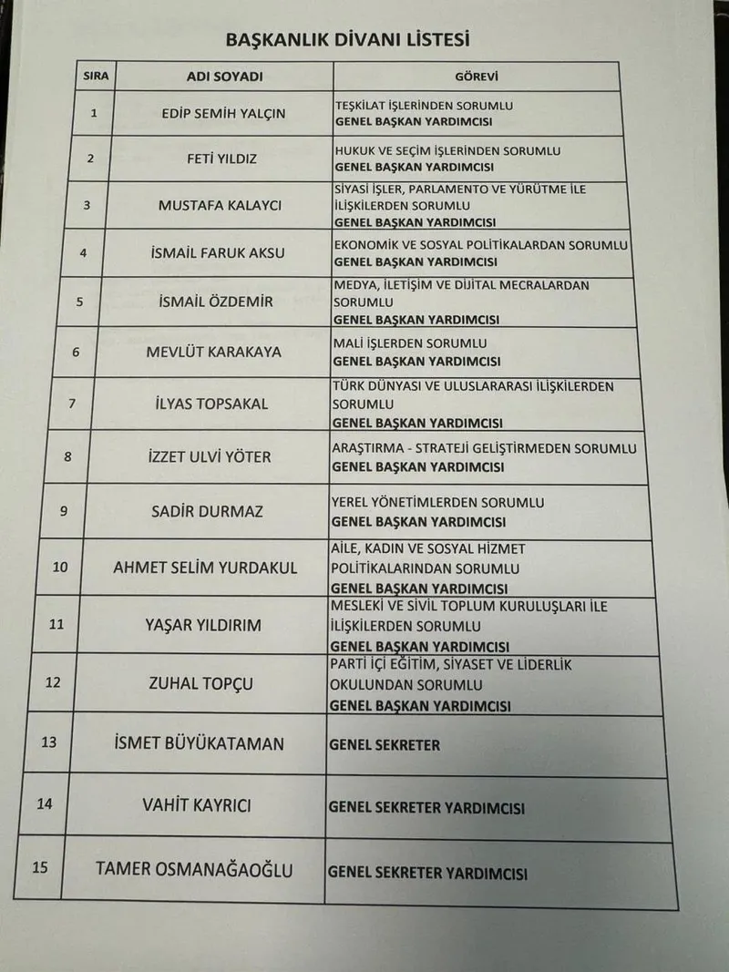 mhpde-divan-vakti-devlet-bahcelinin-a-takimi-belli-oldu-iste-isim-isim-liste-1713187570116.jpeg