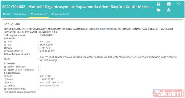 Vatandaşın parası Ekrem İmamoğlu'nun PR'ına aktı! İşte İBB'nin organizasyonlara akıttığı paralar - 7
