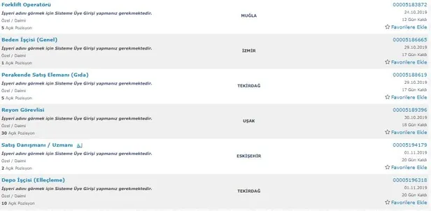 ŞOK 15 şehirde şubelere çeşitli alanlarda işçi alımı yapacak! İŞKUR ŞOK ilanına başvuru nasıl yapılır?-3