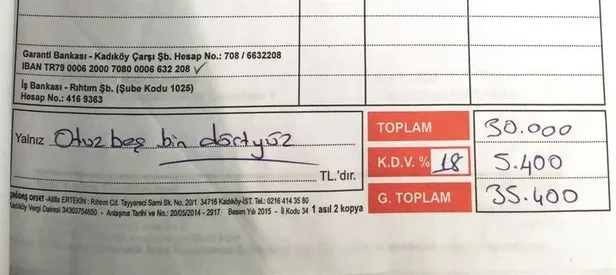 CHP'li belediye halkın parasını Yarkadaş'a verdi-1